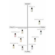 V3HF62D6F2433BFB700576F6530CC3F605CR6996329P4